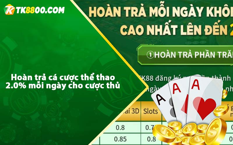 Hoàn trả cá cược thể thao 2.0% mỗi ngày cho cược thủ